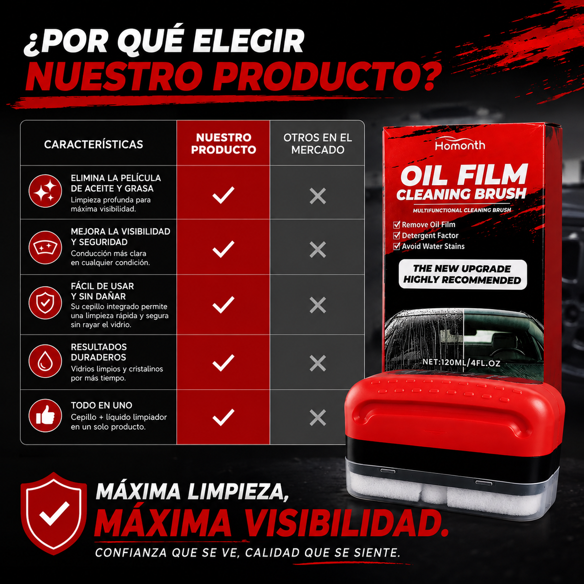 Cristal Claro Pro™ – Elimina la Grasa del Parabrisas al Instante